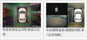 先進(jìn)駕駛輔助系統(tǒng)ADAS(圖28)