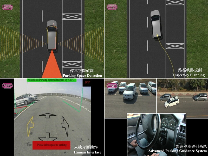 先進(jìn)駕駛輔助系統(tǒng)ADAS(圖17)