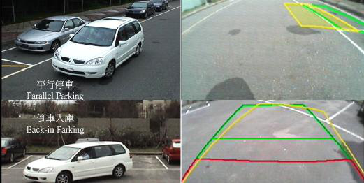 先進(jìn)駕駛輔助系統(tǒng)ADAS(圖15)