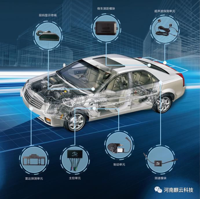 自動駕駛離我們還有多遠?(圖4) 自動駕駛離我們還有多遠?(圖4)