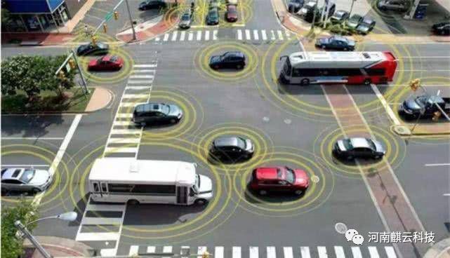 自動駕駛離我們還有多遠?(圖3) 自動駕駛離我們還有多遠?(圖3)