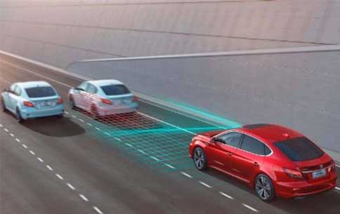 汽車防撞系統(tǒng)的工作原理以及使用好處(圖1)